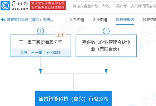 三一重工布局智能科技 參股成立新公司，劍指芯片與集成服務(wù)